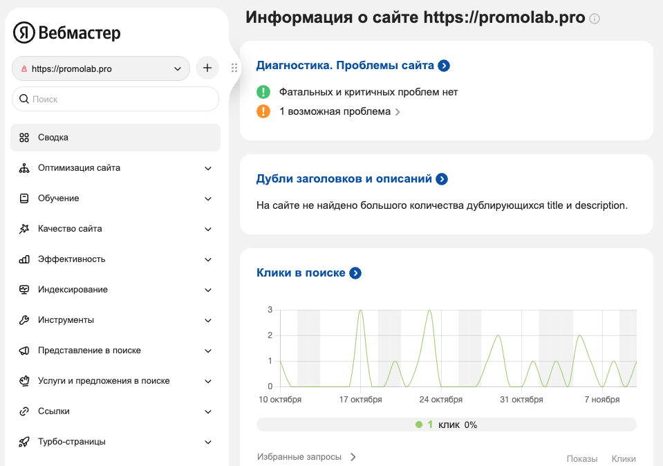 Top 5 metrics to check your website's SEO yourself